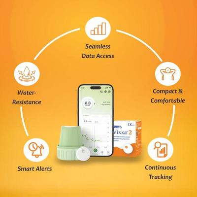 GlucoRx Vixxa 2 Continous Glucose Monitoring System Sensor Device 1's - Blood Glucose Monitors/Strips