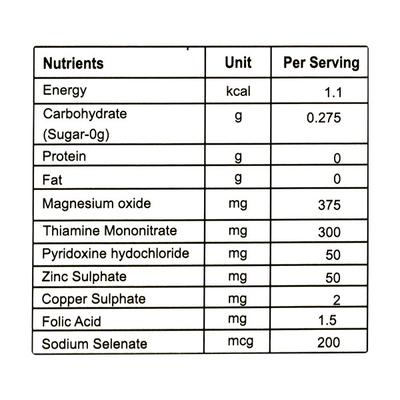 ALCOFIX Tablet 15's - Supplements-Vam