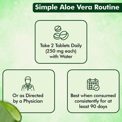Baidyanath Aloe Vera Tablet 60's - Speciality Medicines