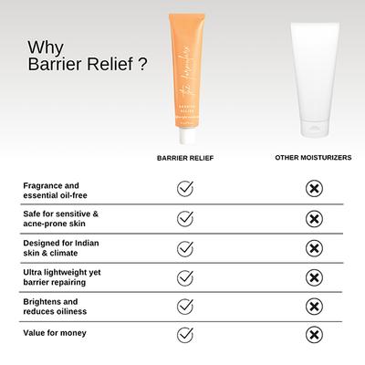 The Formularx Barrier Relief Ceramide Lightweight Moisturizer for Oily, Acne Prone & Sensitive Skin 50 gm - Face Moisturizers