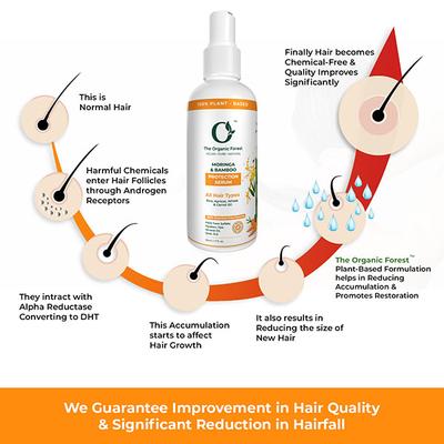 Organic Forest 100% Chemical-Free Moringa, Bamboo & Carrot Frizz-Free Heat Protection, Hair Shield from Dust Spray Serum 50 ml - Hair Serums