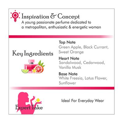 Police Passion Femme Eau de Toilette 100 ml - Perfumes (Edt/Edp)