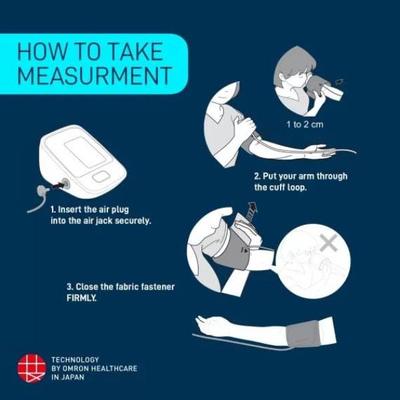 Omron Automatic Blood Pressure Monitor (HEM-8712) - Blood Pressure Monitors