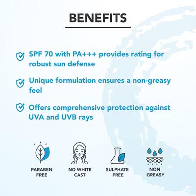 Lotus Professional Phytorx Ultra-Protect Sunblock Spf 70 Pa+++ 50 gm - Face Sunscreen