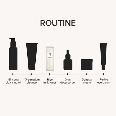 Beauty of Joseon Glow Replenishing Rice Milk 150 ml - Toners