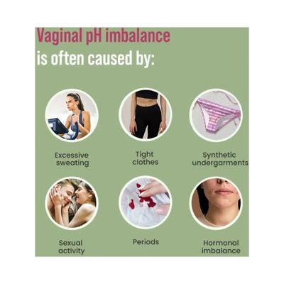 Sirona Natural pH balanced Intimate Wash with 5 Magical Herbs & No Chemical Actives 15 ml - Intimate Hygiene