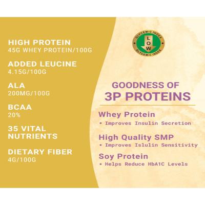 PentaSure HP 100% Whey Protein Powder- Banana & Vanilla Flavour 400 g - Whey Proteins