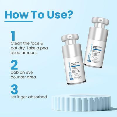 Fixderma Cosmetic Laboratories (FCL) Eye Refining Matrix Gel 15 gm - Face Gels