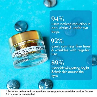 TAC The Ayurveda Co. Under Eye Gel 30 gm - Personal Care (Ayush)