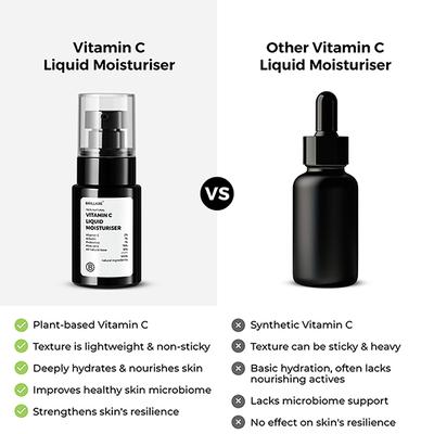 Brillare Vitamin C Liquid Moisturiser for Bright, Glowing Skin 30 ml - Lotions & Creams