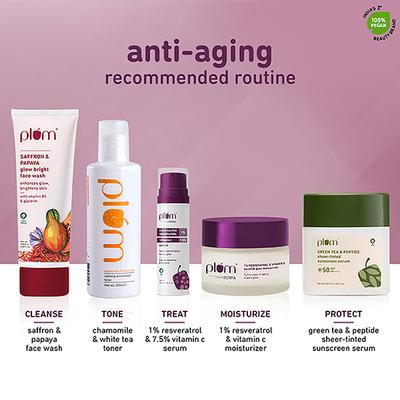 Plum Thinkderma 1% Encapsulated Resveratrol & 7.5% Vitamin C Face Serum Boosts Glow 30ml - Face Serum