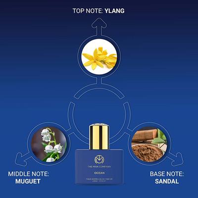 The Man Company Ocean EDP for Men 30 ml - Men Perfumes (Edt/Edp)