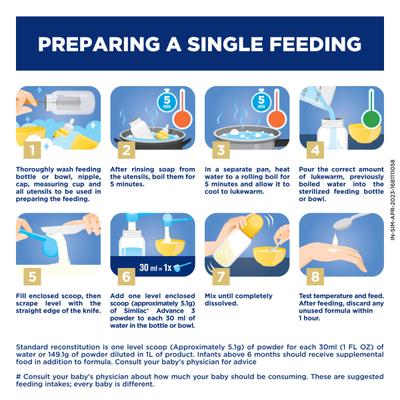 Similac Advance 3 Follow Up Formula Powder Refill - (12-18 Months) 400 g - Baby And Infant Supplements