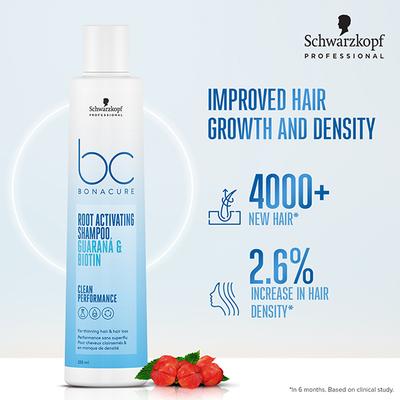 Schwarzkopf Professional Root Activating Shampoo for Thinning Hair With Guarana + Biotin 250 ml - Shampoos