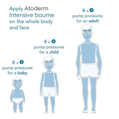 Bioderma Atoderm Intensive Baume Ultra soothing Balm Very dry Sensitive to Atopic Skin 75 ml - Lotions & Creams