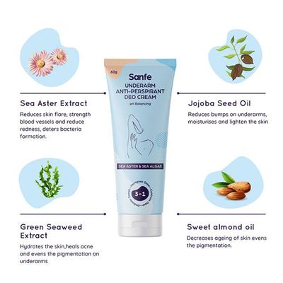 Sanfe Underarm Anti-Perspirant Deo Cream - Sea Aster & Sea Algae 60 gm - Lotions & Creams