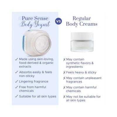 PureSense Berry Blast Body Yogurt with Blueberry & Niacinamide For Deeply Nourished & Moisturised Skin 160 ml - Lotions & Creams