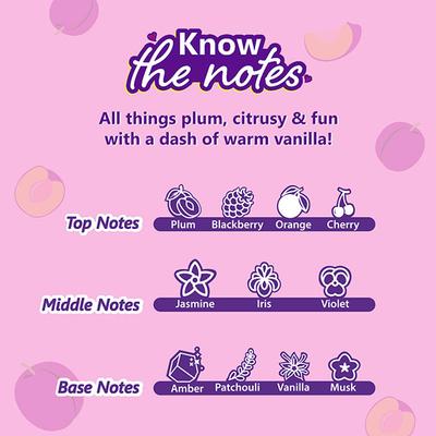 Plum Bodylovin' Everythin' Plum Body Mist, Fruity Fragrance Perfume Body Spray 100 ml - Body Mist/Spray