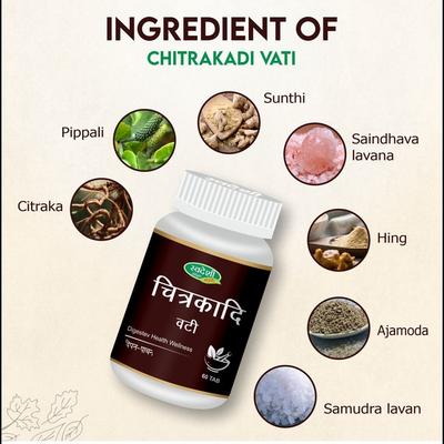 Swadeshi Chitrakadi Vati 50 gm - Speciality Medicines