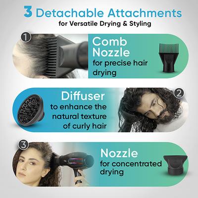 Vega Blow Pro 2400W Hair Dryer With Comb, Concentrator & Diffuser Nozzles, 2 Speed/4 Heat Settings, (Vhdp-05) - Hair Dryers