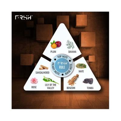 Frsh Eau De Toilette - Rule 30 ml - Perfumes (Edt/Edp)
