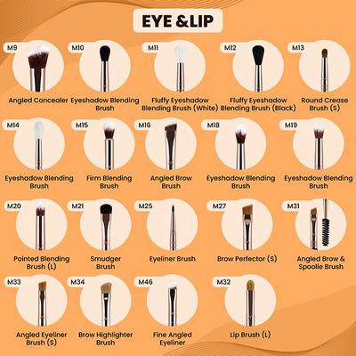 Miss Claire M5 - Flat Angled Contour Brush (Rose Gold) 1's - Face Brush