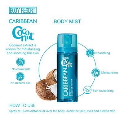 MADES Body Resort Clear Blue Pet Spray Bottle Body Mist 50 ml - Body Mist/Spray
