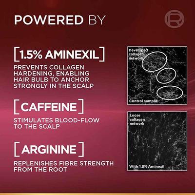 L'Oreal Paris Fall Resist Anti Hair Fall Serum with 1.5% Aminexil, for Lesser Visible Scalp 102 ml - Hair Serums