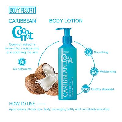 MADES Body Resort Clear Blue Pet Bottle Body Lotion 250 ml - Lotions & Creams