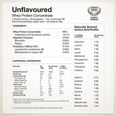 Wellbeing Nutrition 100% Raw Whey Protein Concentrate - Unflavoured 1 Kg - Nutritional Supplements