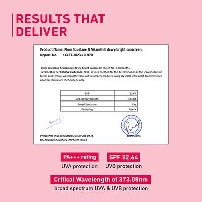 Plum Squalane and Vitamin E Dewy-Bright Sunscreen SPF 50, No White Cast, Non-Sticky, All Skin Type 50 gm - Body Sunscreen