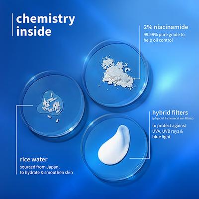 Plum 2% Niacinamide & Rice Water Hybrid Face Sunscreen With Spf 50 Pa+++ 50 gm - Face Sunscreen