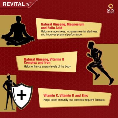 Revital H Men Capsules 30's + Free Revital H Women Tablet 4's - Multi-Vitamins