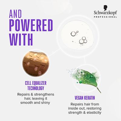 Schwarzkopf Professional Bonacure Frizz Away Smoothing Oil with Babassu Oil with Vegan Keratin 50 ml - Hair Serums