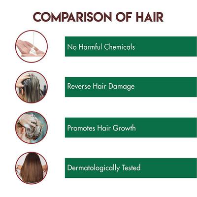 Jovees Thyme & Tea Tree Anti Dandruff Shampoo 125 ml - Shampoos