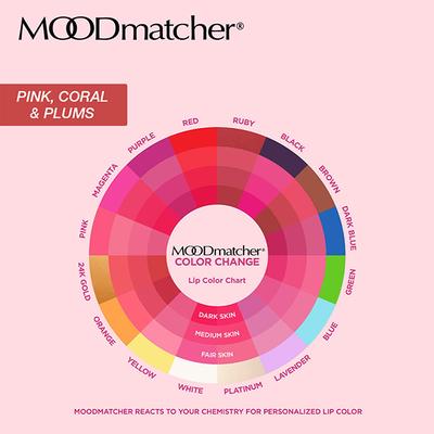 Fran Wilson Moodmatcher Luxe Twist Stick 24KT Gold 2.9 gm - Lipsticks