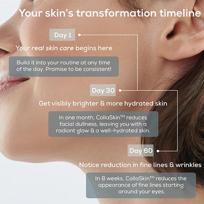 Hk Vitals Truebasics Collaskin, Marine Collagen Peptides for Youthful Glowing Skin, Orange 200 gm - Hair & Skin