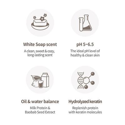 Milk Baobab Perfume Treatment White Soap 500 ml - Conditioners