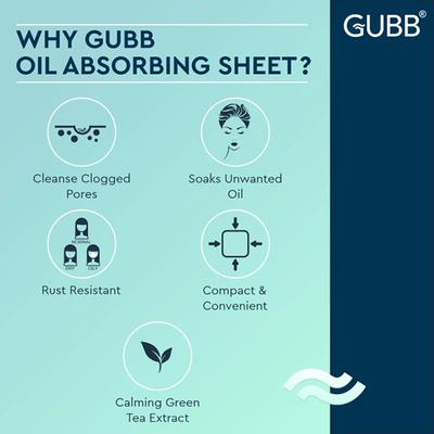 GUBB Blotting Paper - 30 Oil Absorbing Sheets 15 gm - Sheet Masks