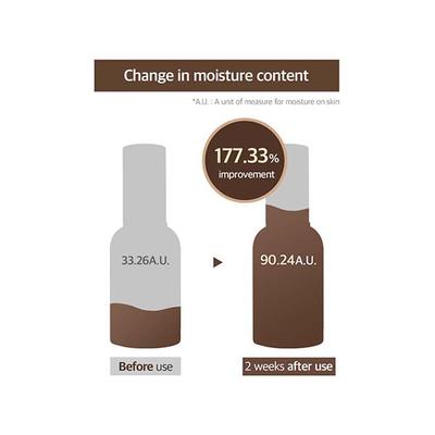 Mixsoon Bean Essence 30 ml - Face Serum