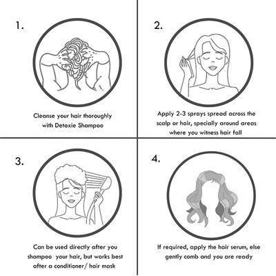 Detoxie Keratin Reapir and Health Restore Hair Tonic 50 ml - Hair Treatment