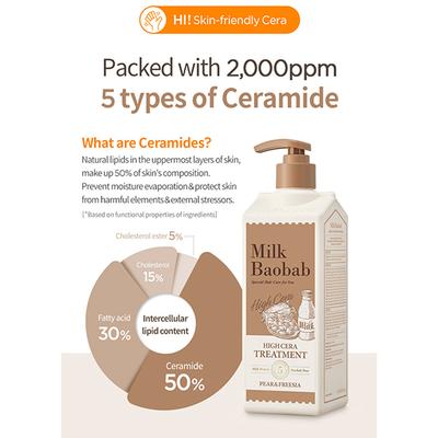Milk Baobab High Cera Treatment Pear&Freesia 500 ml - Conditioners