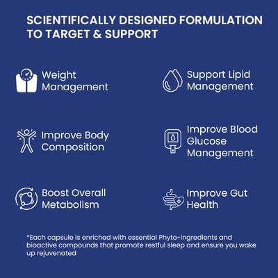 Jubilant Nutrihance DM CARE Forslean Veg Capsules 30's - Weight Loss