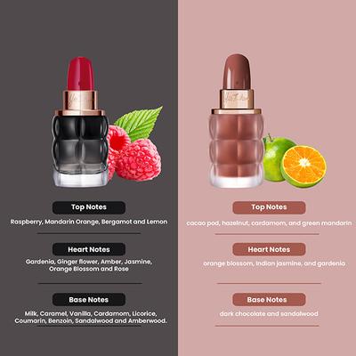 Cacharel Yes I Am 30ml + Yes I Am Delicious 30ml Eau De Parfum 2's - Women Perfumes (Edt/Edp)