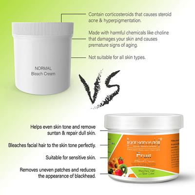 Aryanveda Fruit Bleach Cream (Pack of 2) 43 gm - Bleach