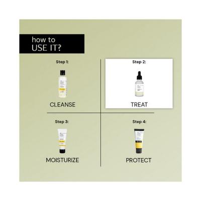 Deconstruct Pigmentation Control Serum - 3% Tranexamic Acid + 2% Glycolic Acid 30 ml - Face Serum