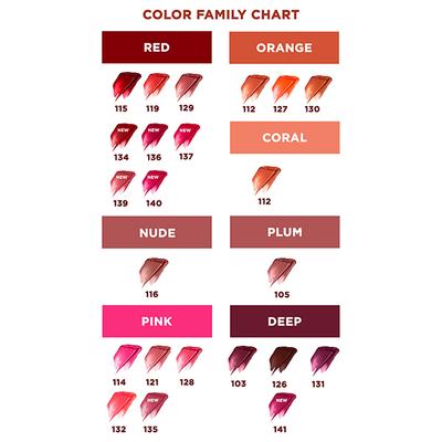 L'Oreal Paris Rouge Signature Matte Liquid Lipstick, 140 Desired 9 ml - Lipsticks