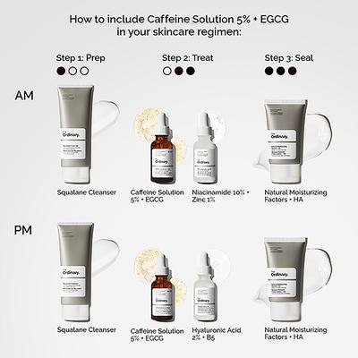 The Ordinary Caffeine Solution 5% + EGCG 30 ml - Face Serum