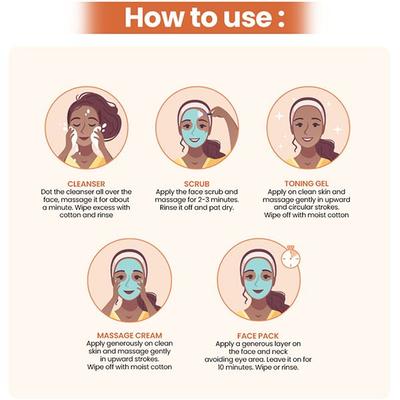 TNW The Natural Wash Papaya Radiance Facial Kit With Orange and Turmeric For Glowing Skin 125 gm - Facial Kits