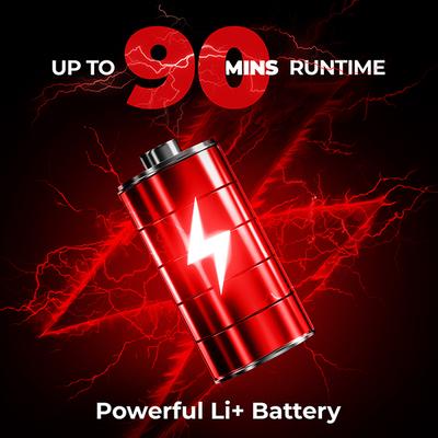 Beardo I Blade Full Body Trimmer, One Blade Trimmer with 4 Trimming Combs 1's - Trimmers